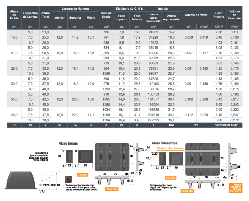 atex700 atex700