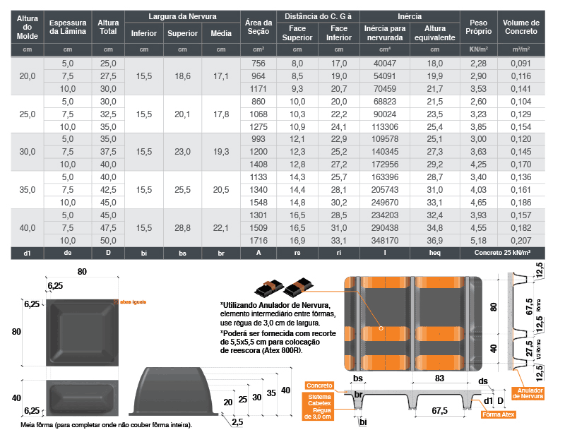 atex830u
