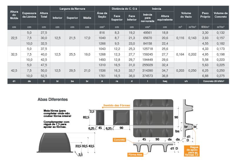 atex900 atex900