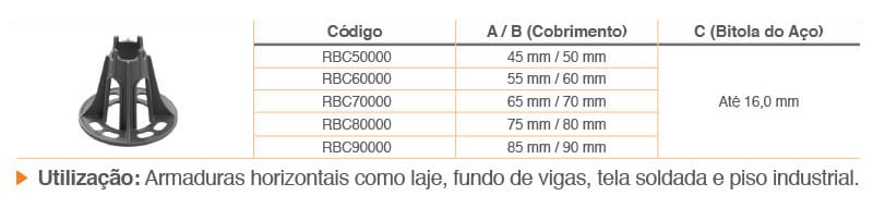 front-tabela-espacador-bae-circular-atex