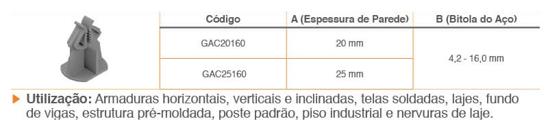 front-tabela-espacador-garra-base-circular-atex