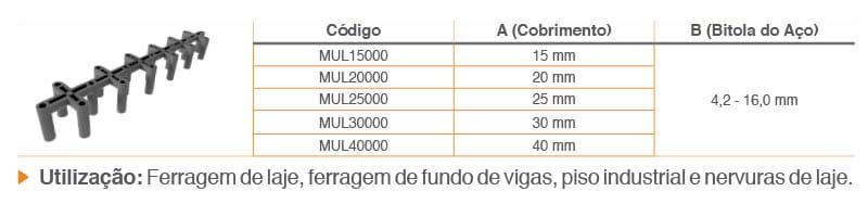 front-tabela-espacador-multiapoio-atex