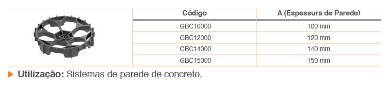 front-tabela-gabarito-circular-atex
