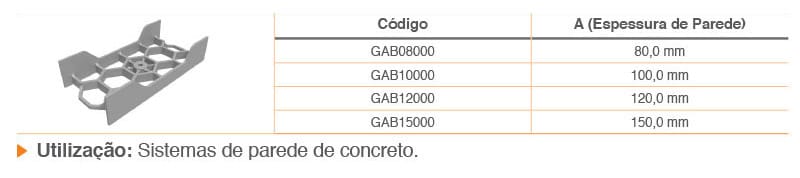 front-tabela-gabarito-posicionador-atex